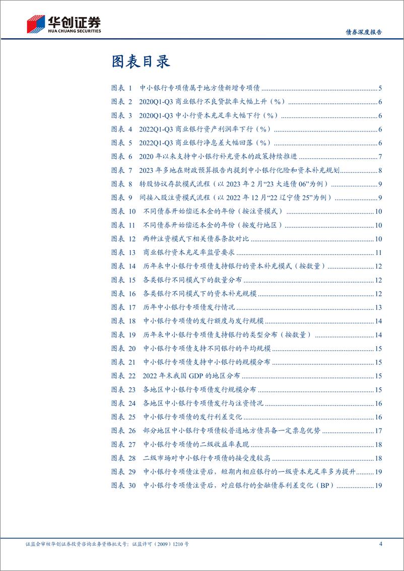 《【债券深度报告】地方债面面观系列之二：中小银行专项债，改革化险重要工具-20230720-华创证券-22页》 - 第5页预览图