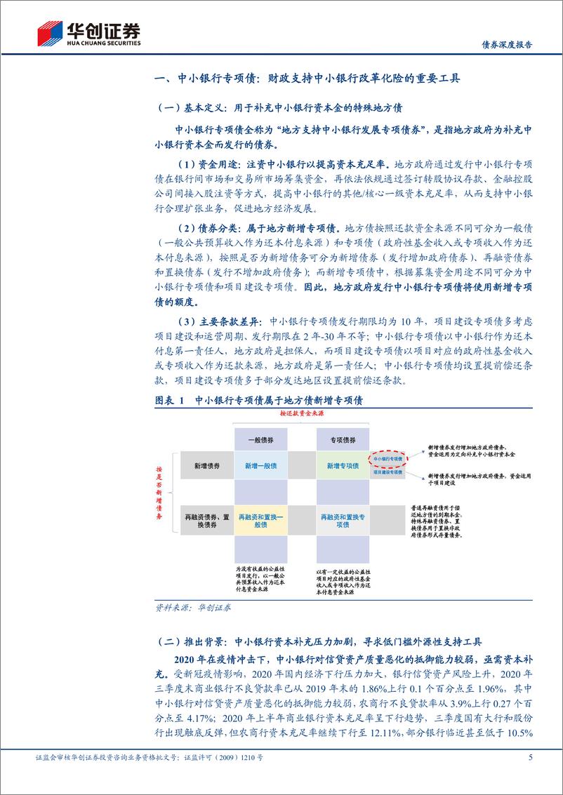 《【债券深度报告】地方债面面观系列之二：中小银行专项债，改革化险重要工具-20230720-华创证券-22页》 - 第6页预览图