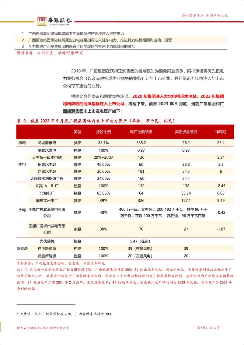 《广西能源-600310.SH-从区域厂网一体 到广西地方能源平台-20240520-华源证券-17页》 - 第7页预览图