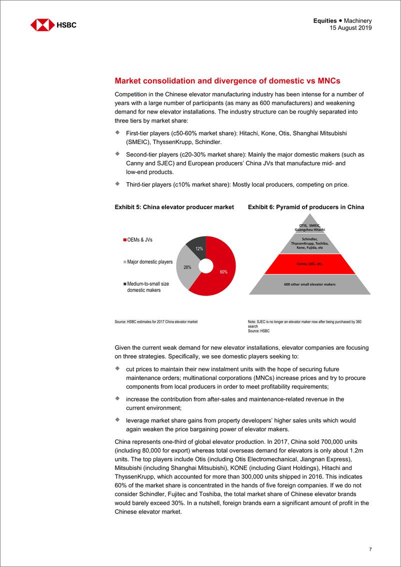 《汇丰银行-中国-机械行业-中国电梯业：分歧的出现和改造加快-2019.8.15-23页》 - 第8页预览图