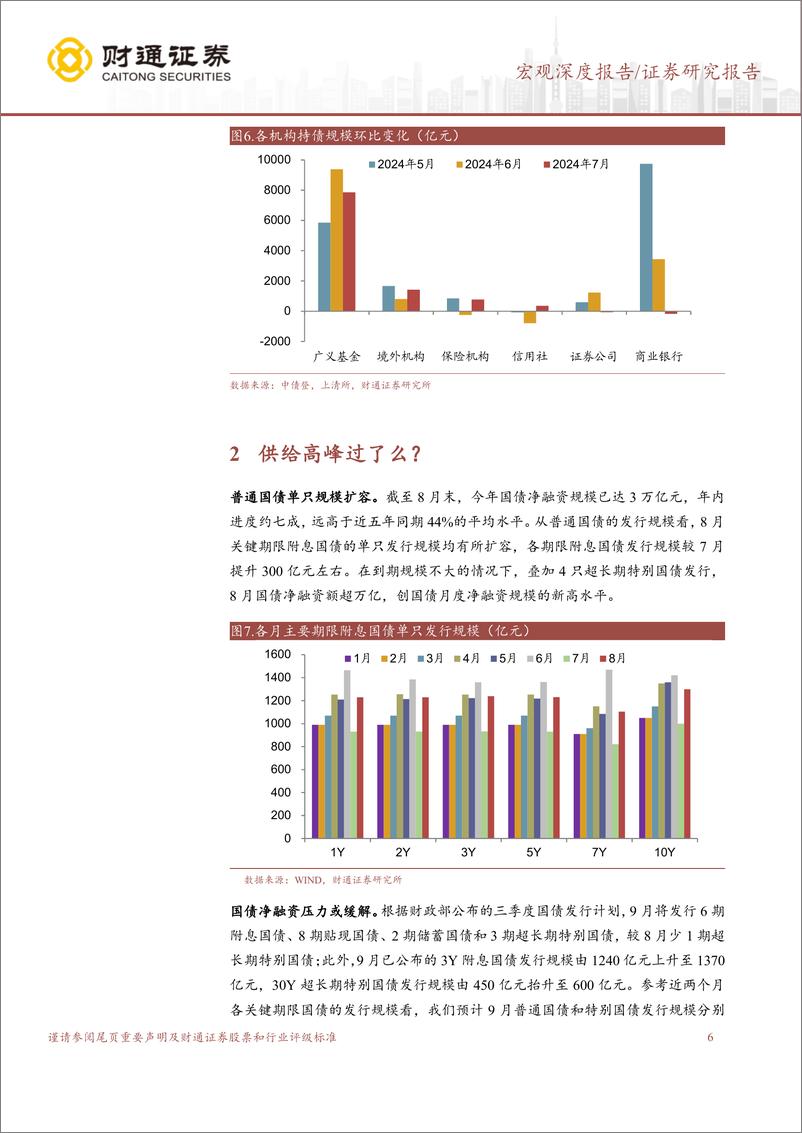 《9月流动性展望：央行净买债有何影响？-240902-财通证券-14页》 - 第6页预览图