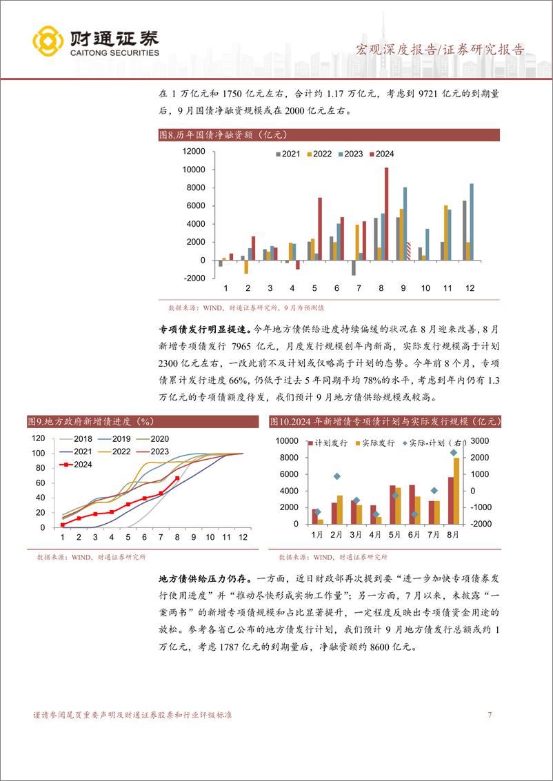 《9月流动性展望：央行净买债有何影响？-240902-财通证券-14页》 - 第7页预览图