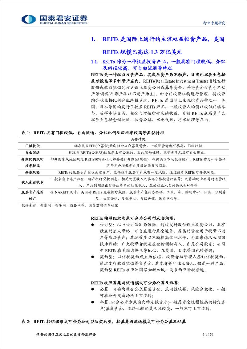 《基建REITs推动基建投资进入新时代，基建资产价值重估空间巨大-20200505-国泰君安-29页》 - 第4页预览图