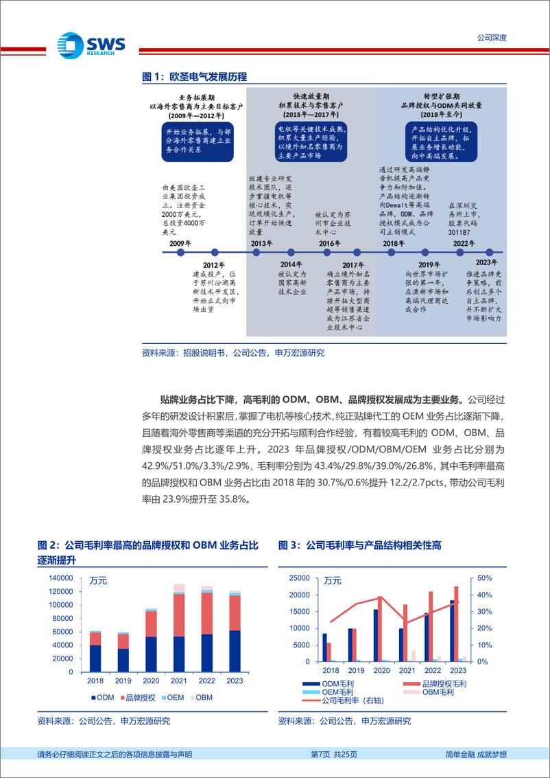 《欧圣电气(301187)空压吸尘器出口领先企业，盈利能力快速提升-240725-申万宏源-25页》 - 第7页预览图