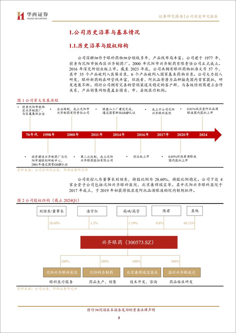 《兴齐眼药(300573)专注眼科用药市场，低阿放量驱动未来高质量发展-240513-华西证券-25页》 - 第5页预览图