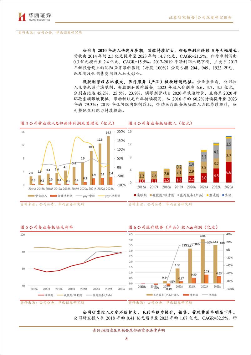 《兴齐眼药(300573)专注眼科用药市场，低阿放量驱动未来高质量发展-240513-华西证券-25页》 - 第8页预览图