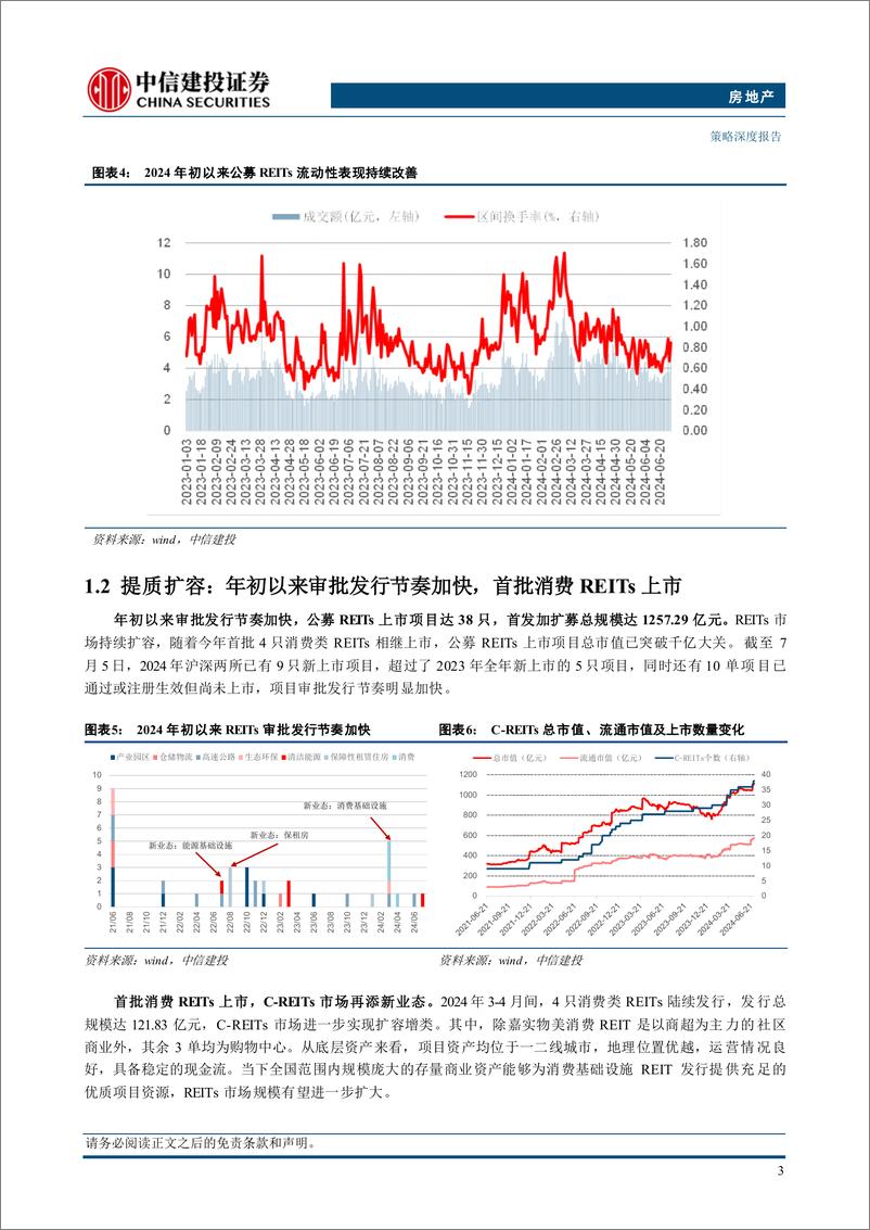 《房地产行业REITs2024年中期投资策略报告：标的优中选优，关注政策利好-240710-中信建投-21页》 - 第6页预览图