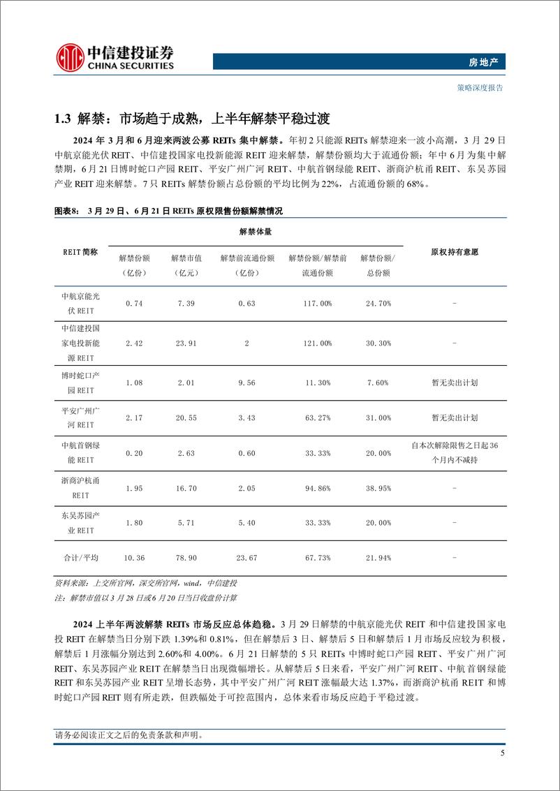 《房地产行业REITs2024年中期投资策略报告：标的优中选优，关注政策利好-240710-中信建投-21页》 - 第8页预览图