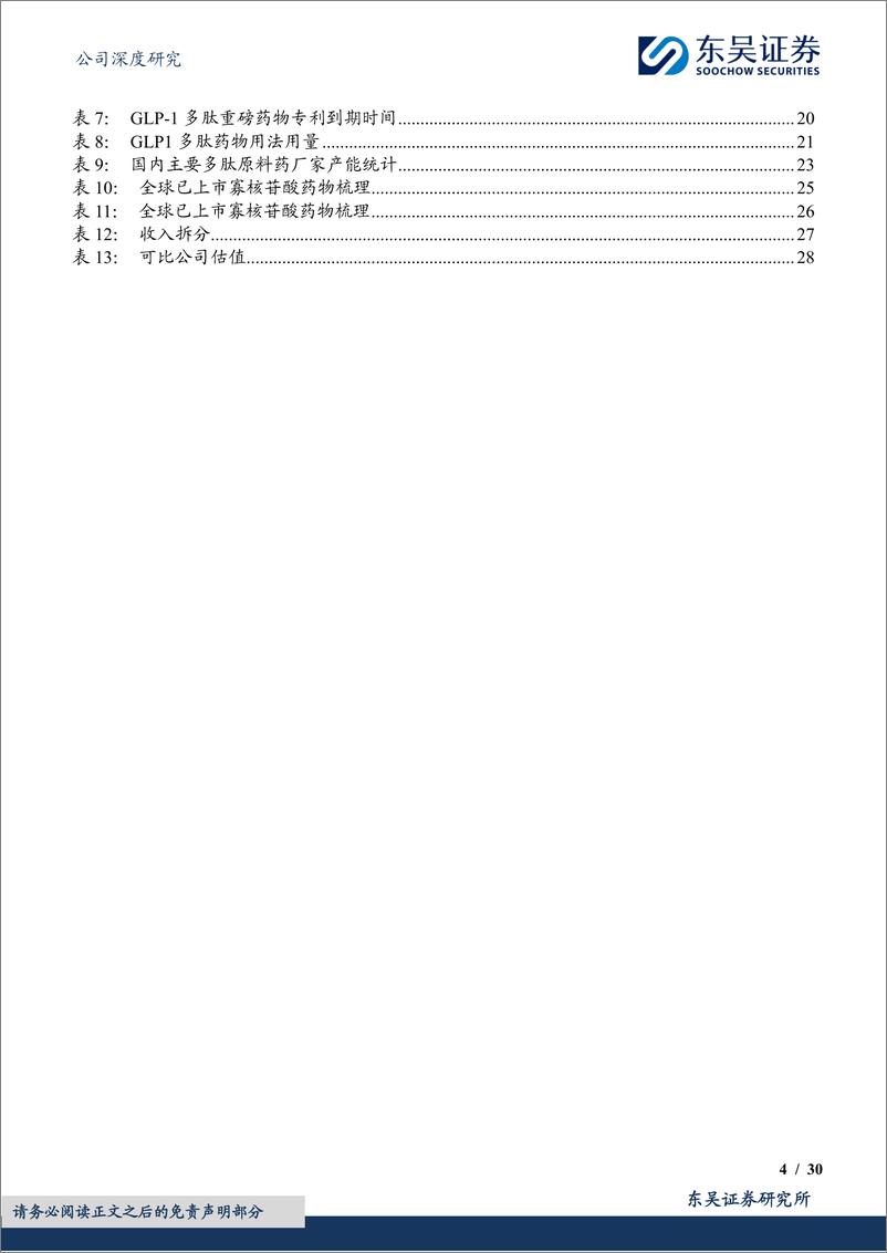 《奥锐特(605116)原料药%2b制剂一体化转型初见成效，打造多肽%2b寡核苷酸平台-250113-东吴证券-30页》 - 第4页预览图