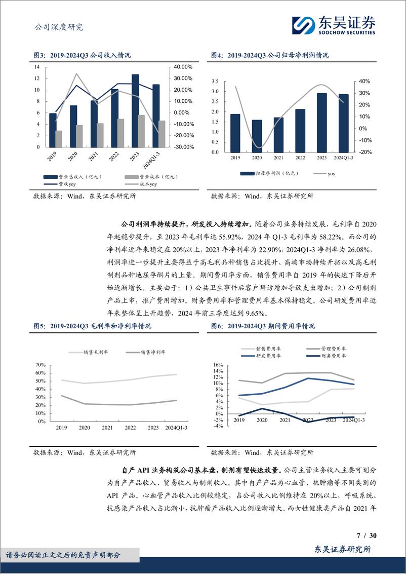 《奥锐特(605116)原料药%2b制剂一体化转型初见成效，打造多肽%2b寡核苷酸平台-250113-东吴证券-30页》 - 第7页预览图