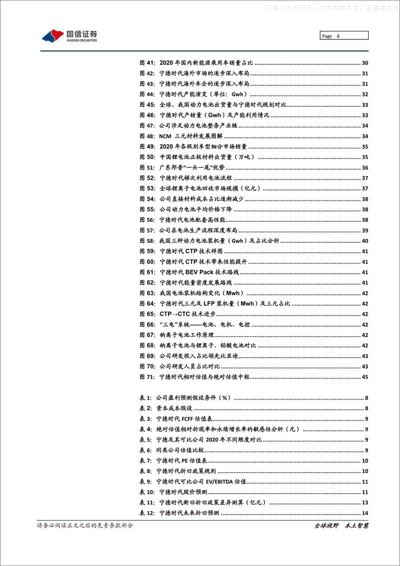 《2021年  【49页】宁德时代系列之一-复盘篇：动力电池龙头十年万亿成长路》 - 第6页预览图