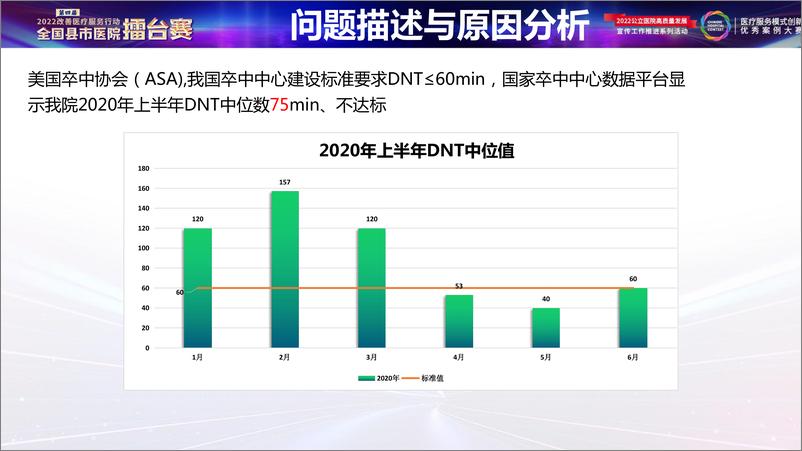 《织网建道，“脑”有所依-25页》 - 第7页预览图