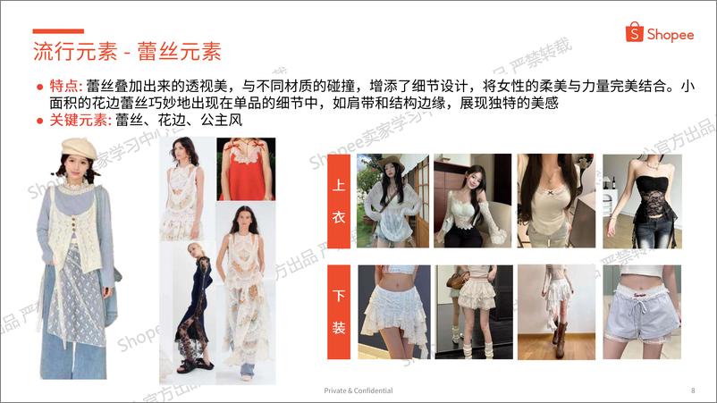 《女装品类 选品参考_2024年第3季度_-1》 - 第8页预览图