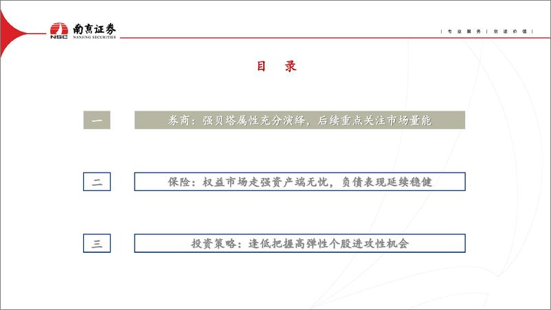 《非银金融行业2024年四季度策略：券商并购整合提速，寿险负债端展望乐观-241014-南京证券-29页》 - 第2页预览图