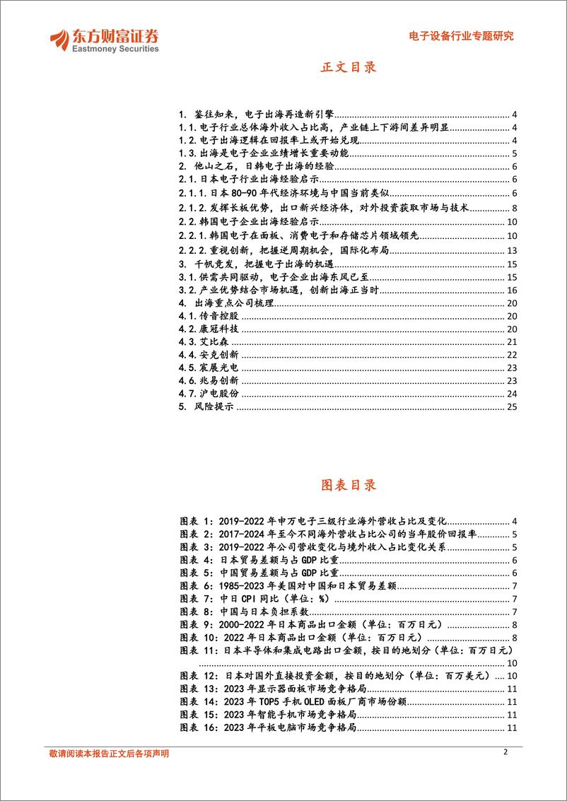 《电子设备行业专题研究：扬帆起航，日韩经验下看电子出海机遇》 - 第2页预览图