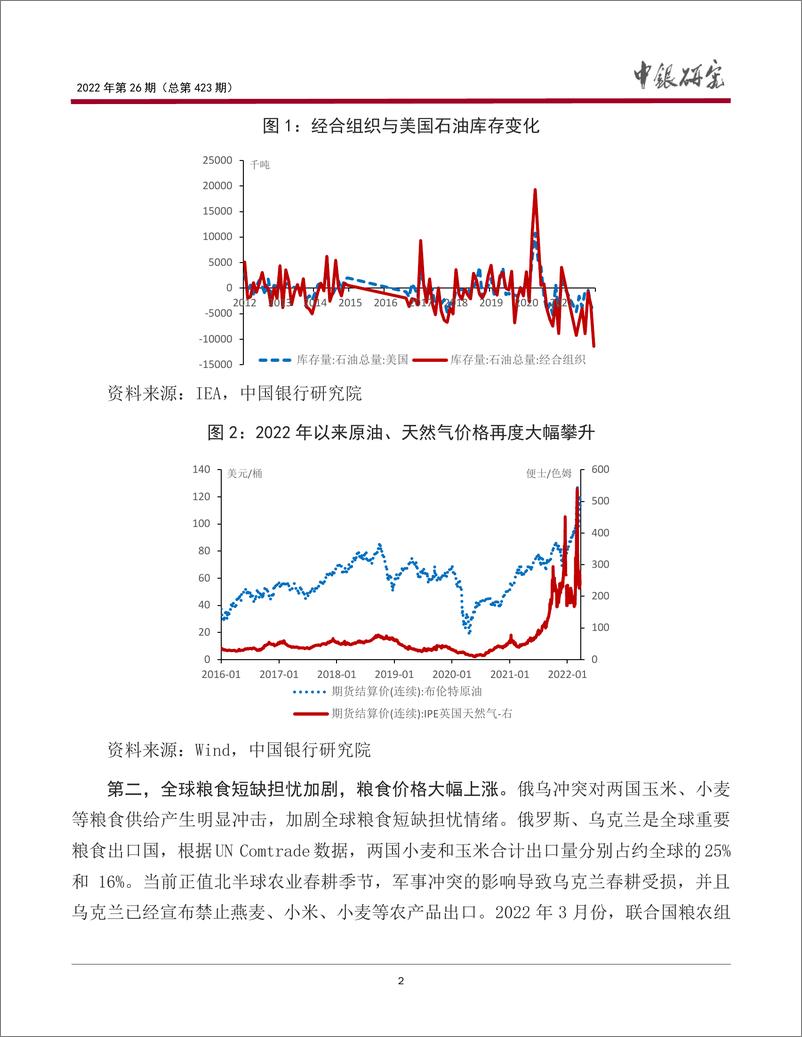 《宏观观察2022年第26期（总第423期）：我国输入性通胀压力的定量测算、影响分析与应对建议-20220517-中国银行-19页》 - 第4页预览图