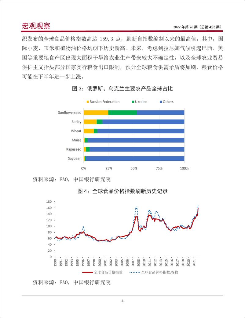 《宏观观察2022年第26期（总第423期）：我国输入性通胀压力的定量测算、影响分析与应对建议-20220517-中国银行-19页》 - 第5页预览图