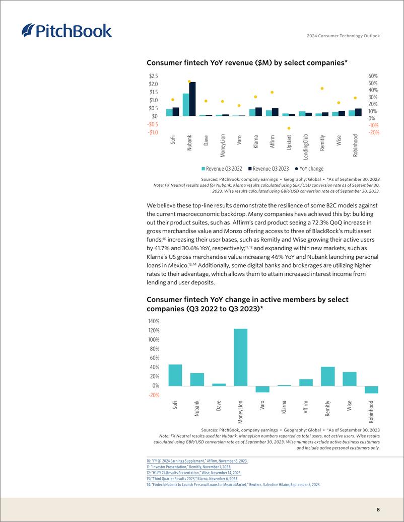 《PitchBook-消费者技术展望【英文版】》 - 第8页预览图