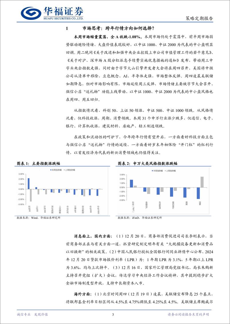 《策略定期研究：跨年行情方向如何选择？-241223-华福证券-11页》 - 第3页预览图