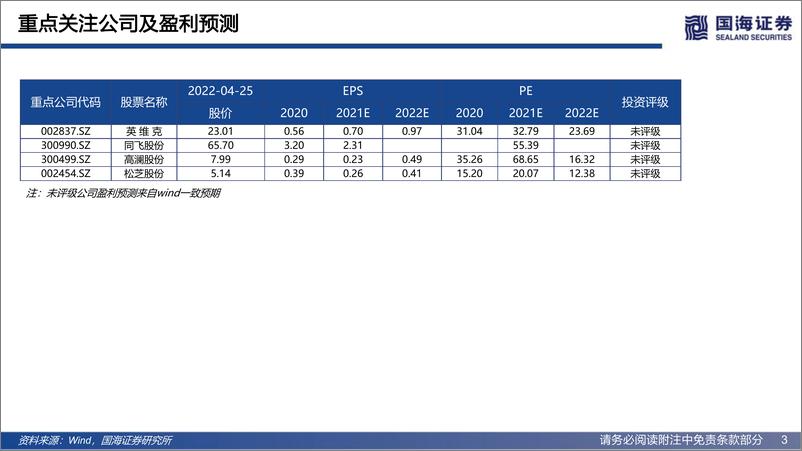 《电气设备行业深度研究：储能报告系列之三，储能助力温控企业开启重要增长极-20220425-国海证券-64页》 - 第4页预览图