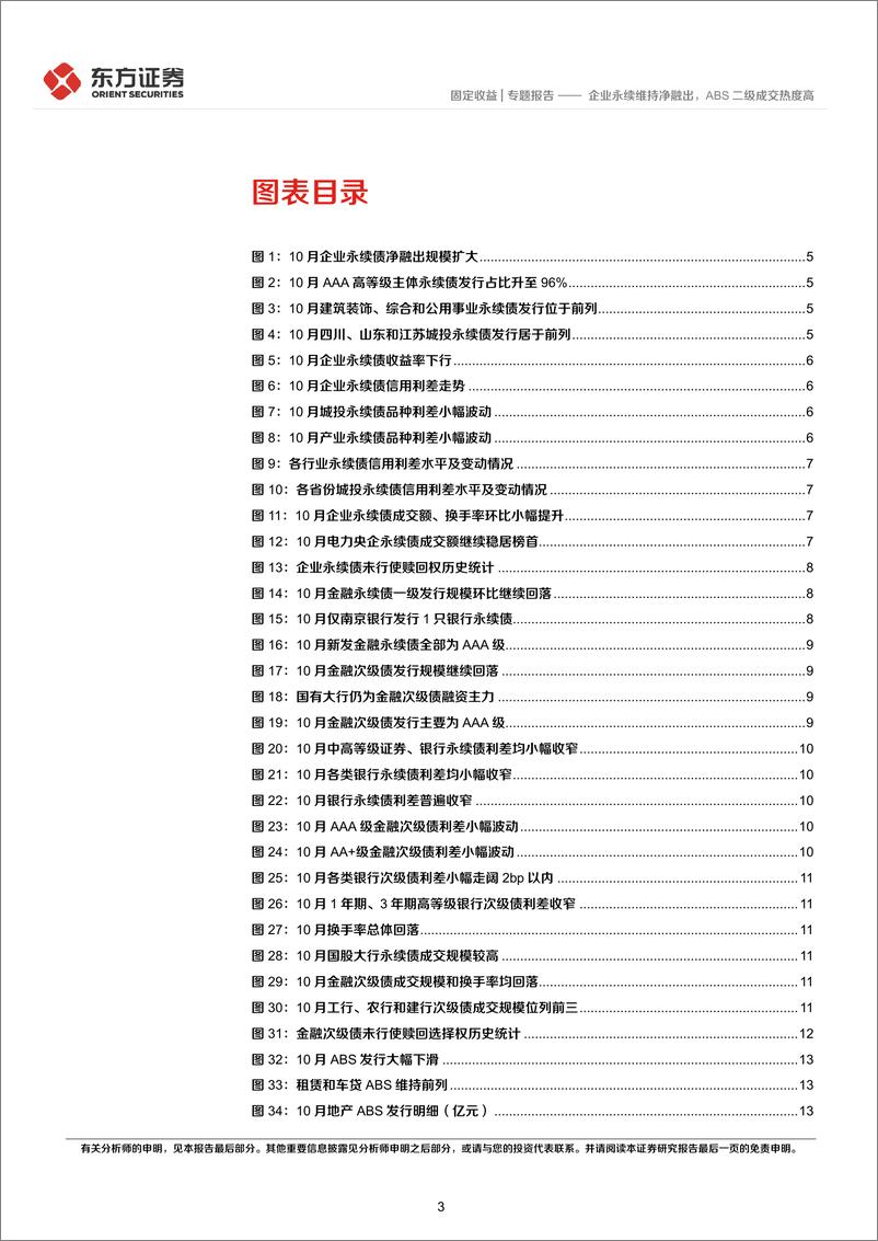 《10月小品种月报：企业永续维持净融出，ABS二级成交热度高-20221103-东方证券-22页》 - 第4页预览图