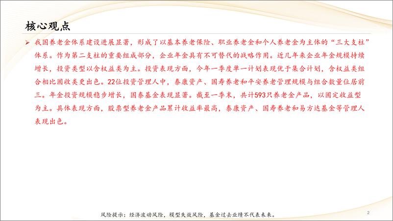 《基金研究第17期：年金与养老金2023一季度表现分析-20230719-中信建投-53页》 - 第3页预览图