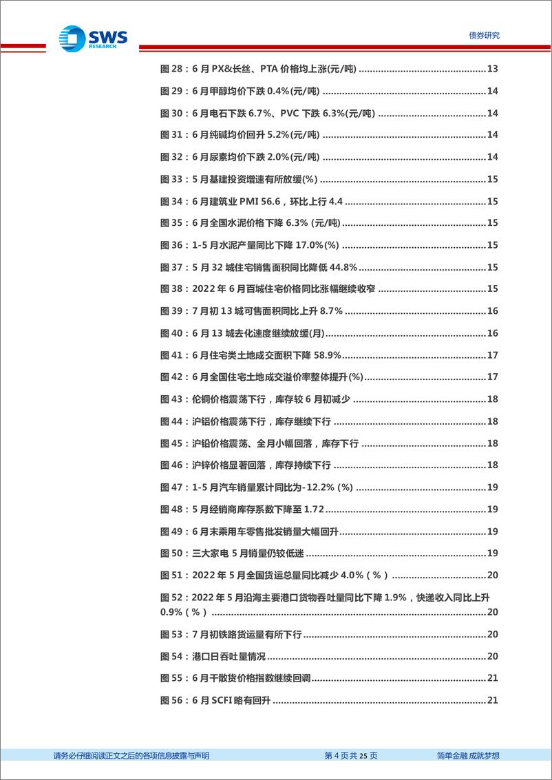 《行业利差及产业链高频跟踪月报2022年第6期：地产一二线及汽车销售率先修复，上游大宗普跌-20220711-申万宏源-25页》 - 第5页预览图