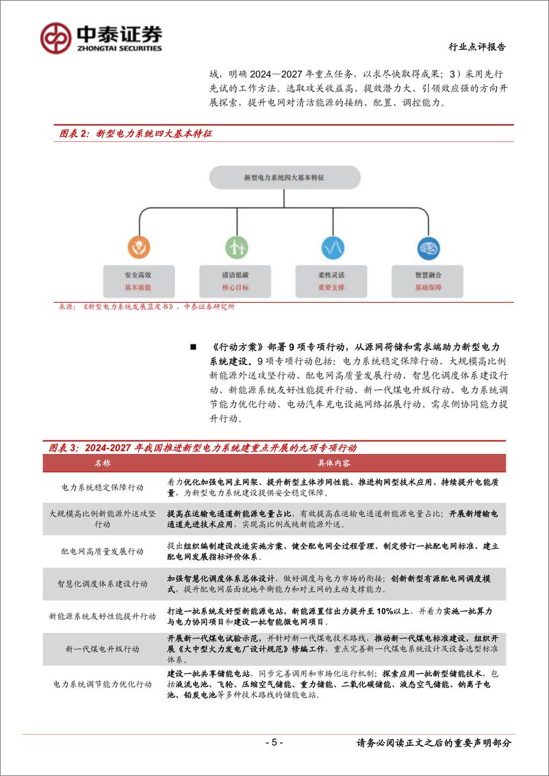 《计算机行业：新型电力系统建设再提速，关注智慧调度与虚拟电厂-240811-中泰证券-14页》 - 第5页预览图