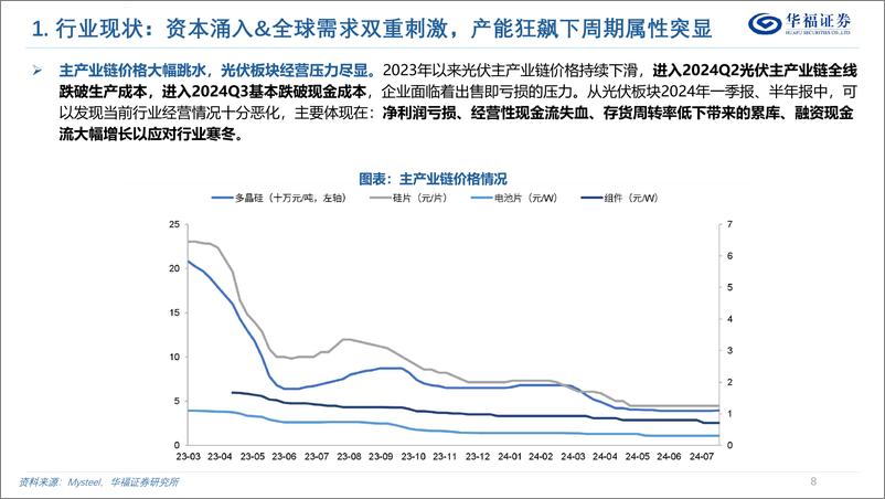 《华福证券-策略深度报告_抽丝剥茧_探究光伏产业链的起落》 - 第8页预览图