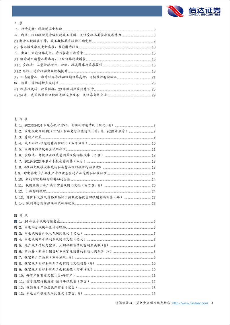 《信达证券-家用电器行业2024年中期策略报告：空冰正处于报废率上升周期，重视热泵出口拐点》 - 第4页预览图