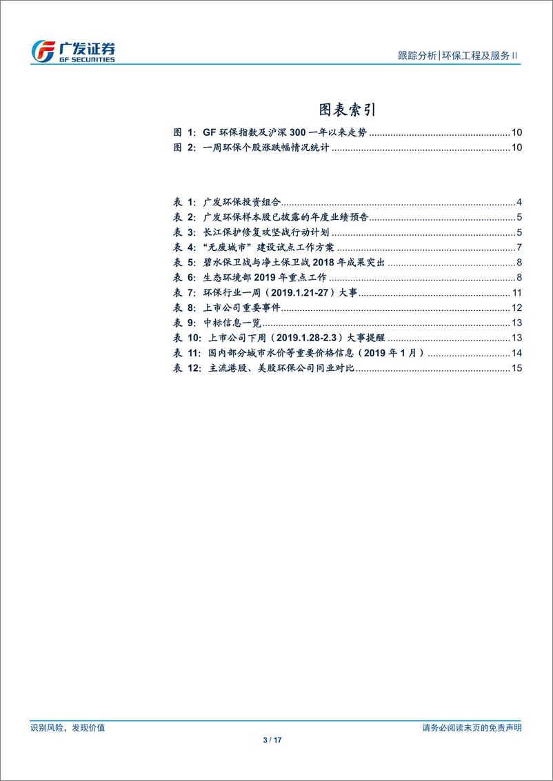 《环保行业深度跟踪：关注年报业绩风险释放，长江攻坚战、无废城市等重磅政策出台-20190128-广发证券-17页》 - 第4页预览图