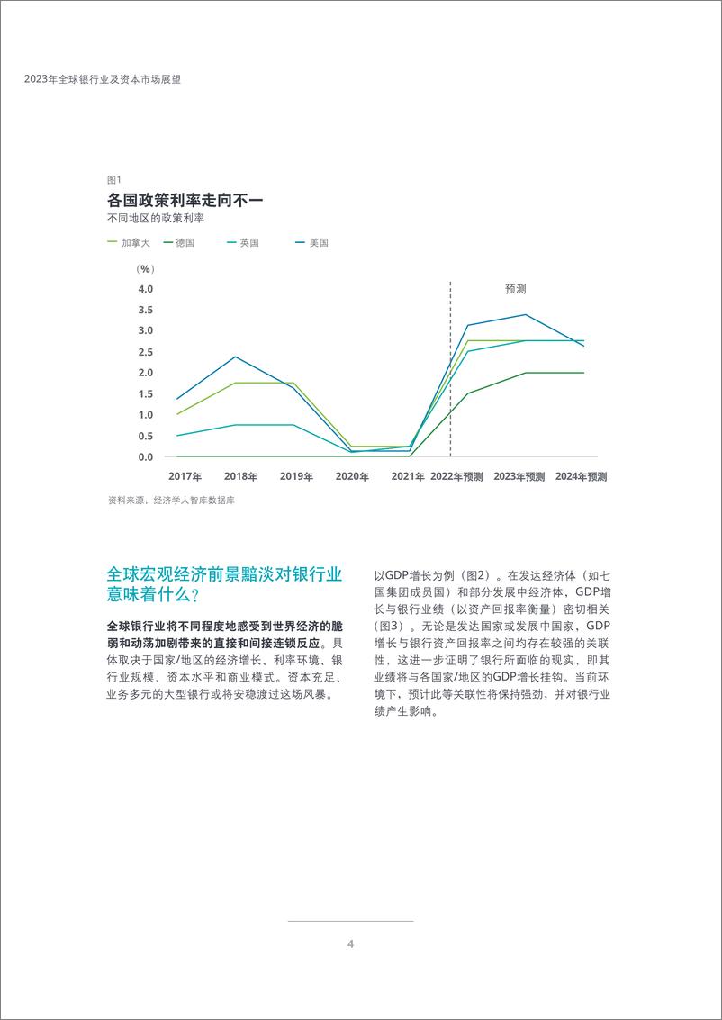 《德勤-2023年全球银行业及资本市场展望-全球经济新秩序来临——银行业穿越不确定性迷雾，重塑光明未来-72页》 - 第7页预览图