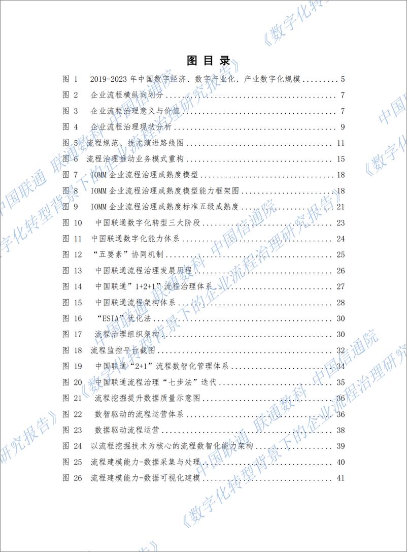 《数字化转型背景下的企业流程治理研究报告2024》 - 第4页预览图