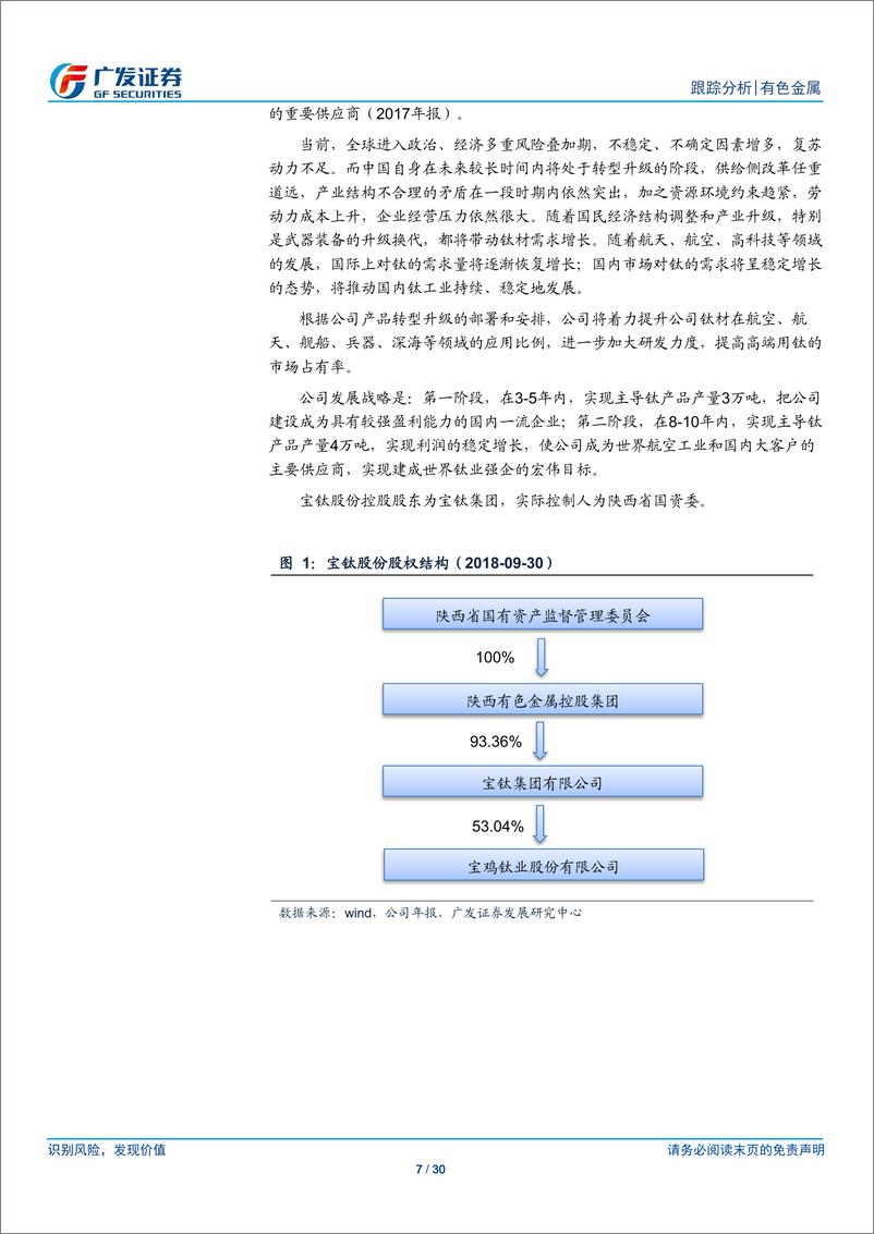 《有色金属行业金属新材料系列之二：军工新材料，强国之筋骨-20190318-广发证券-30页》 - 第8页预览图