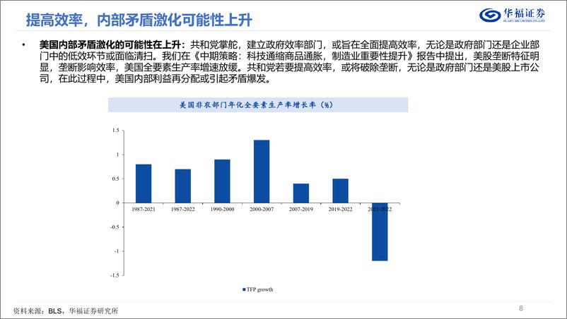 《产业经济年度策略_内外循环走向扩张》 - 第8页预览图