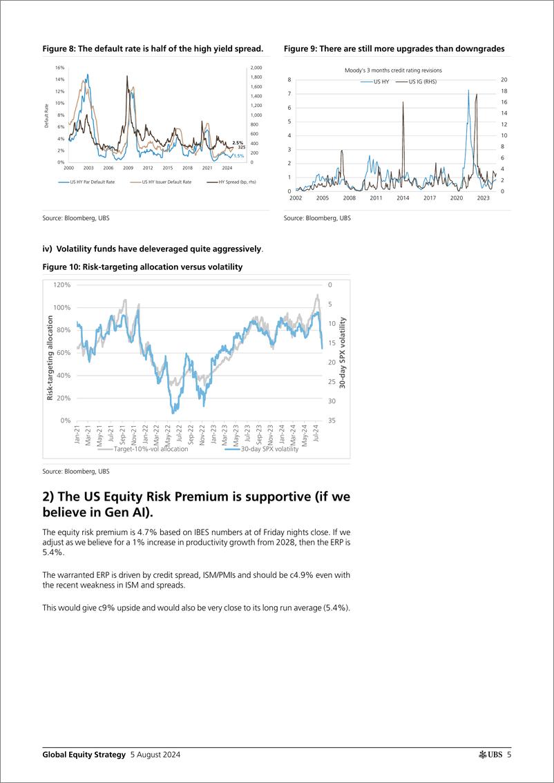 《UBS Equities-Global Equity Strategy _Stick to year-end target and an over...-109680529》 - 第5页预览图