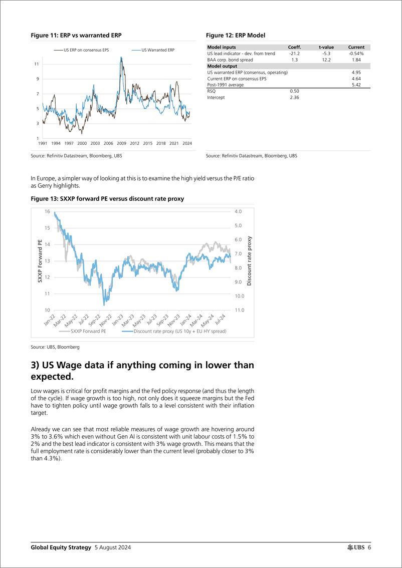 《UBS Equities-Global Equity Strategy _Stick to year-end target and an over...-109680529》 - 第6页预览图