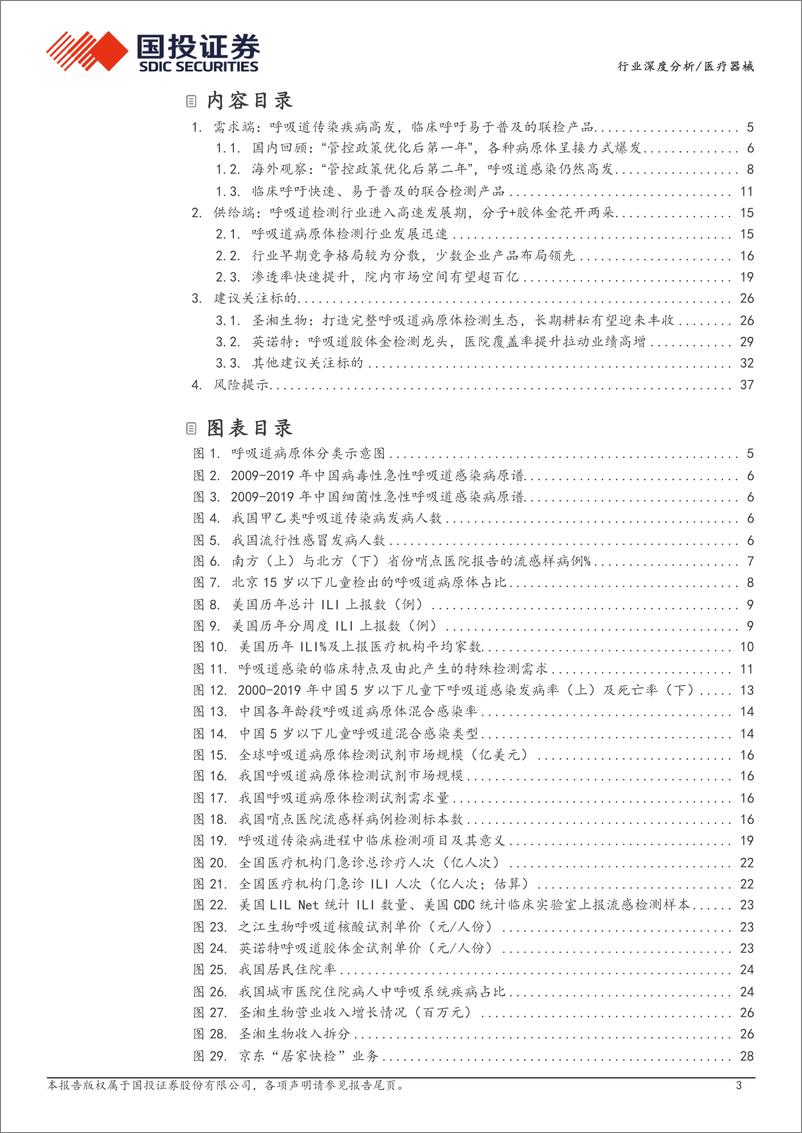 《国投证券：医疗器械行业深度分析-呼吸道检测-需求高涨+供给渗透-生机勃勃的成长期赛道》 - 第3页预览图