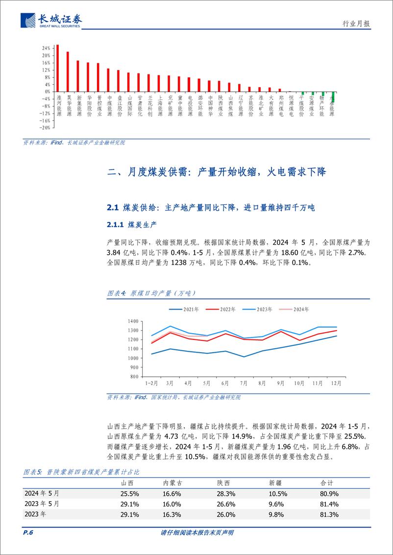 《煤炭行业月报：5月供需两弱，看好夏季煤炭需求增长-240619-长城证券-14页》 - 第6页预览图