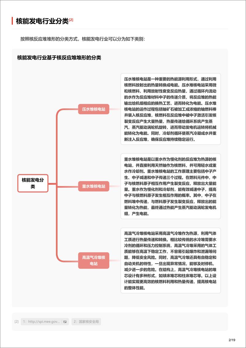 《头豹研究院-核能发电行业：清洁能源新纪元，核能发电的技术革新与安全前景 头豹词条报告系列》 - 第3页预览图