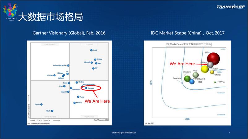 《AI工程化实陈夏20181129223229》 - 第4页预览图