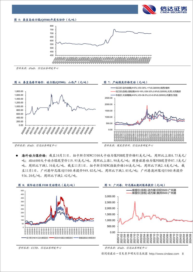 《公用事业行业-电力天然气周报：六部门发文大力实施可再生能源替代行动，9月全国天然气表观消费量同比增长12.8%25-241102-信达证券-24页》 - 第8页预览图