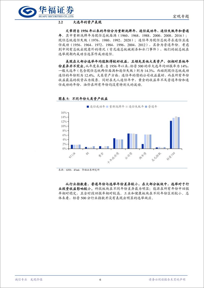 《宏观专题：美国大选的政策影响与资产映射-240405-华福证券-13页》 - 第6页预览图