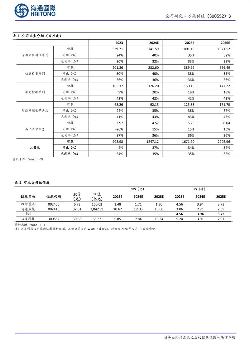 《海通国际-万集科技-300552-首次覆盖：交通基础设施智慧化升级提速，业绩进入上升通道》 - 第3页预览图