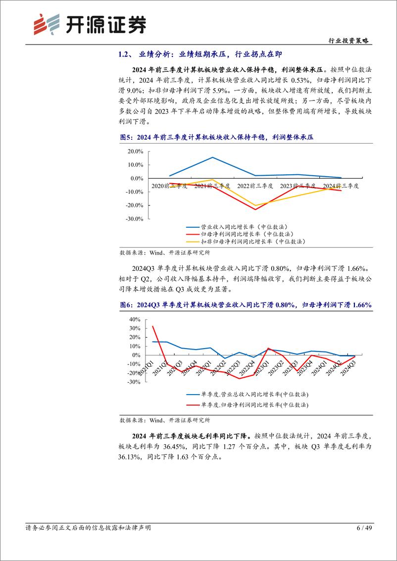 《计算机行业投资策略：科技内需，自立自强-241201-开源证券-49页》 - 第6页预览图