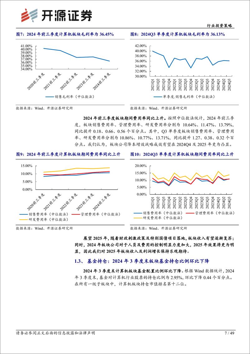 《计算机行业投资策略：科技内需，自立自强-241201-开源证券-49页》 - 第7页预览图