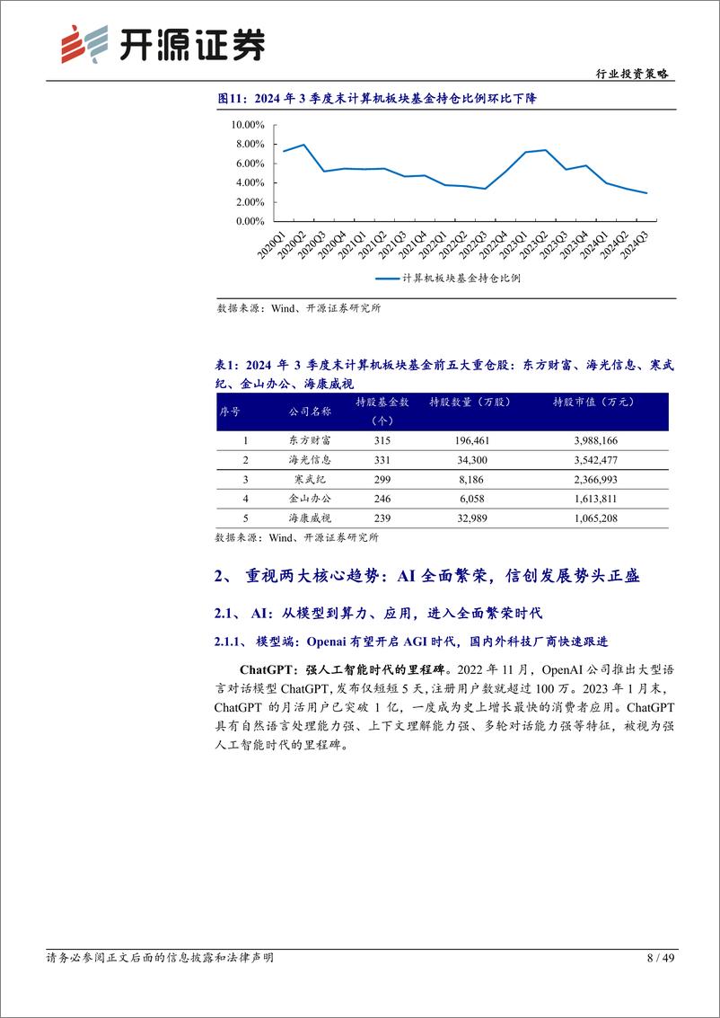 《计算机行业投资策略：科技内需，自立自强-241201-开源证券-49页》 - 第8页预览图