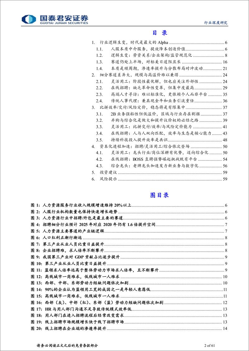 《人力资源行业研究报告：从人口到人才，享赛道上半场红利-20220527-国泰君安-61页》 - 第3页预览图