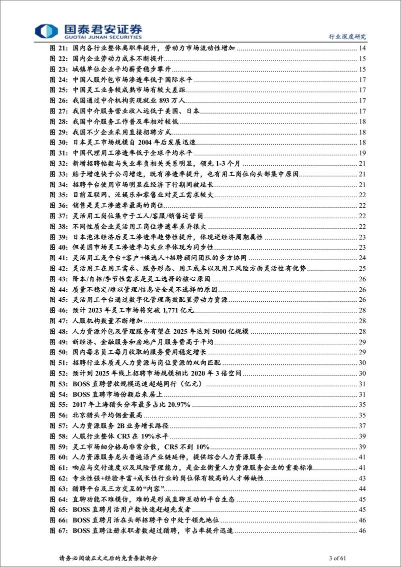 《人力资源行业研究报告：从人口到人才，享赛道上半场红利-20220527-国泰君安-61页》 - 第4页预览图