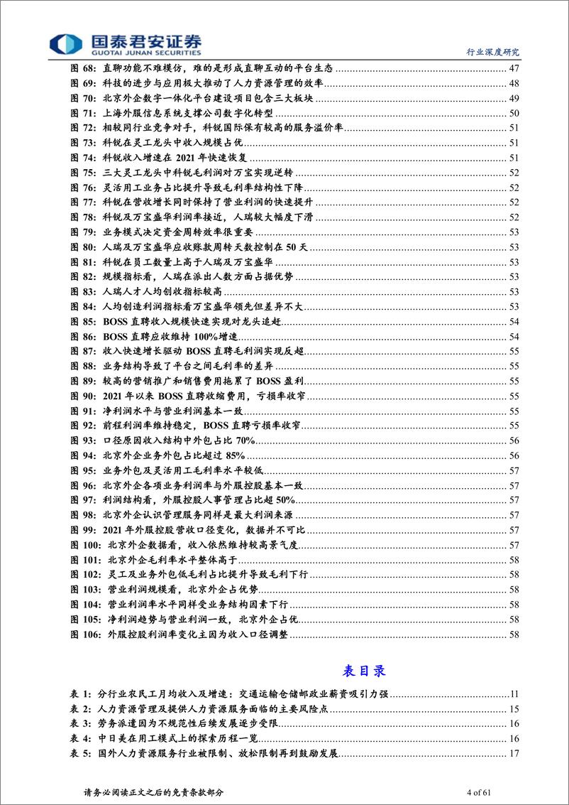 《人力资源行业研究报告：从人口到人才，享赛道上半场红利-20220527-国泰君安-61页》 - 第5页预览图